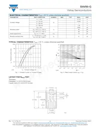 BAV99-G3-18 Datasheet Page 2