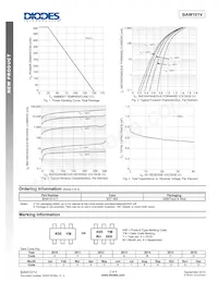 BAW101V-7 Datasheet Page 2
