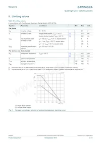 BAW56SRAZ Datasheet Pagina 3