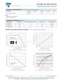 BU10105S-M3/45 Datasheet Page 2