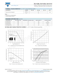 BU12105S-M3/45 Datasheet Page 2