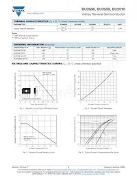 BU25105S-M3/45 Datasheet Page 2