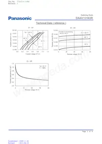 DA4X101K0R Datasheet Page 3