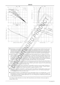 DBA20G-K15 Datenblatt Seite 2