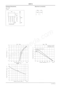 DBF10TG 데이터 시트 페이지 2