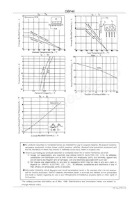 DBF40G Datasheet Page 2