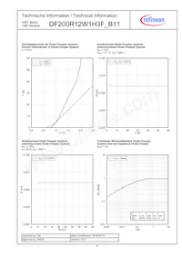 DF200R12W1H3FB11BPSA1 Datasheet Page 8