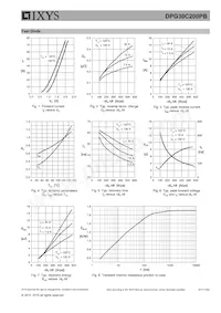 DPG30C200PB Datasheet Page 5