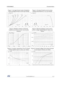 FERD40M45CT Datasheet Page 3