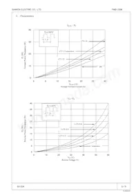 FMB-2306 Datasheet Pagina 3