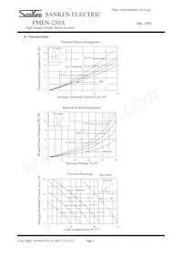 FMEN-230A Datasheet Pagina 3