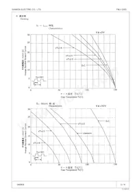 FMJ-2303 Datasheet Page 3