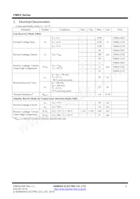 FMKS-2102 Datasheet Page 4