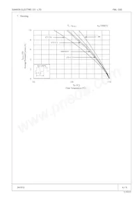 FML-23S Datasheet Page 4