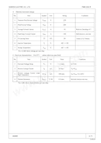 FMM-22S Datasheet Pagina 2