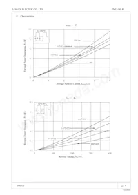 FMU-14R Datasheet Pagina 2