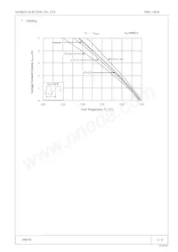 FMU-14R Datasheet Page 3