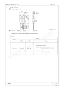 FMW-24L Datasheet Pagina 5