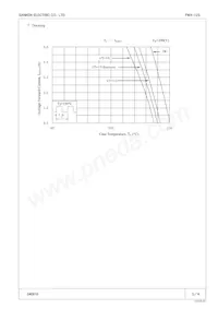 FMX-12S Datasheet Page 3