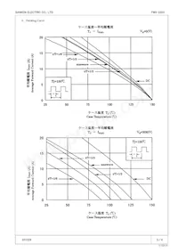 FMX-2203 데이터 시트 페이지 3