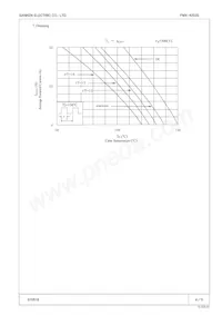 FMX-4203S Datasheet Page 4
