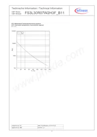 FS3L30R07W2H3FB11BPSA1 Datasheet Page 12