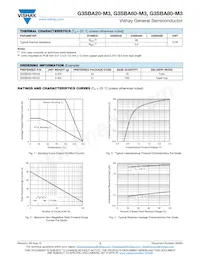 G3SBA60L-M3/51 Datasheet Page 2