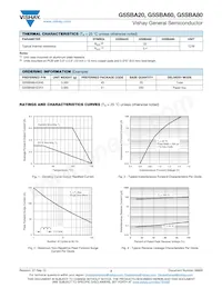 G5SBA80-E3/45 Datasheet Pagina 2