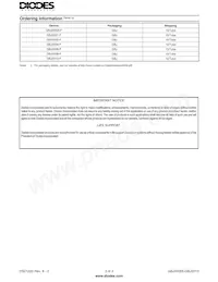 GBJ20005-F Datasheet Pagina 3