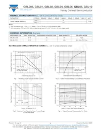 GBL01/1 Datasheet Page 2