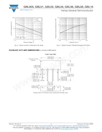 GBL10-M3/45 Datasheet Page 3