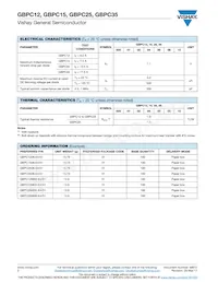 GBPC1206-E3/51 Datasheet Pagina 2