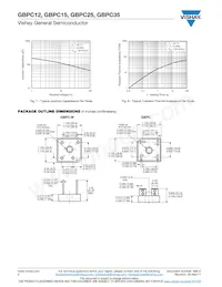 GBPC1206-E3/51 Datasheet Pagina 4