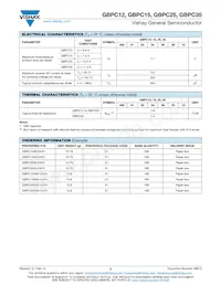 GBPC35005-E4/1 Datasheet Pagina 2