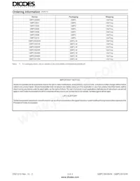 GBPC3508W Datasheet Pagina 3