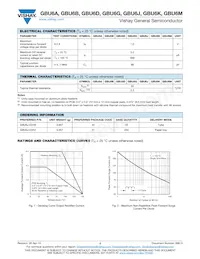 GBU6A-E3/45 Datasheet Page 2