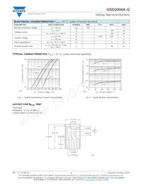 GSD2004A-G3-08 Datasheet Page 2