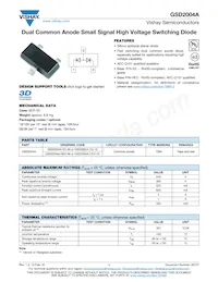 GSD2004A-HE3-18 Cover