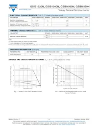 GSIB1560N-M3/45 Datasheet Page 2