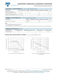GSIB2080N-M3/45 Datasheet Page 2