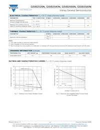 GSIB2560N-M3/45 Datasheet Page 2