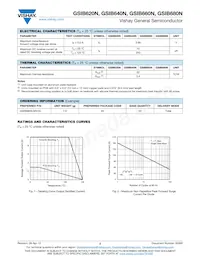 GSIB680N-M3/45 Datasheet Page 2