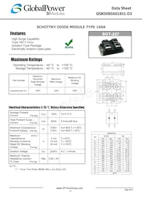 GSXD080A018S1-D3 Datasheet Copertura