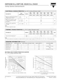 KBP08M-9E4/51 Datasheet Page 2