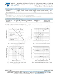 KBU4A-E4/51 Datasheet Page 2