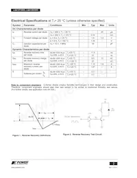 LQA12T300C Datasheet Page 2