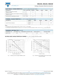 MB2M-E3/45 Datasheet Page 2