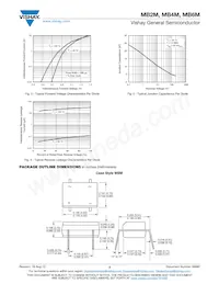 MB2M-E3/45 Datasheet Page 3