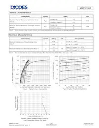 MBR10150CTF-E1 Datasheet Page 4