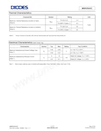 MBR2045CTF-E1 Datasheet Pagina 4